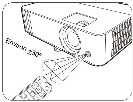 BENQ TH585 - Portée efficace de la télécommande - 1