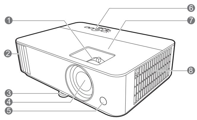 BENQ TH585 - Vue extérieure du projecteur - 1