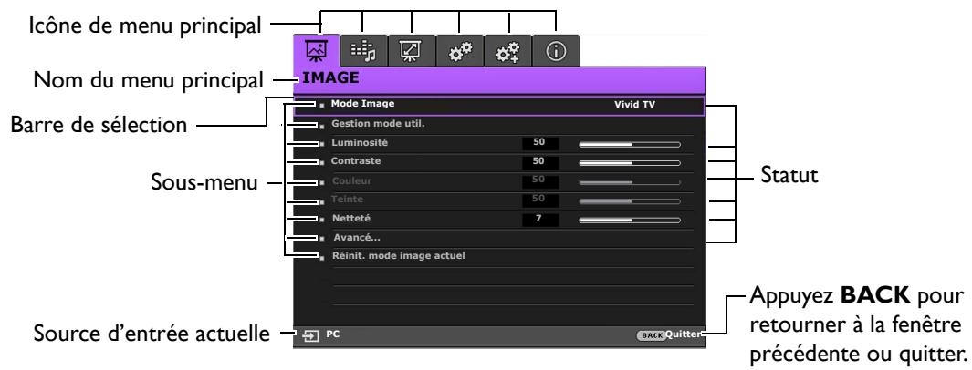 BENQ TH585 - Utilisation des menus - 2