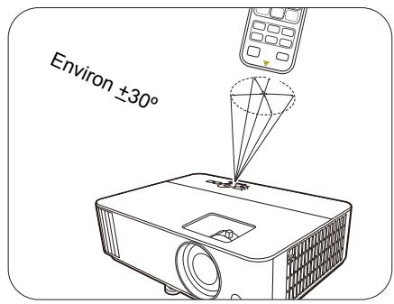 BENQ TH585 - Portée efficace de la télécommande - 2