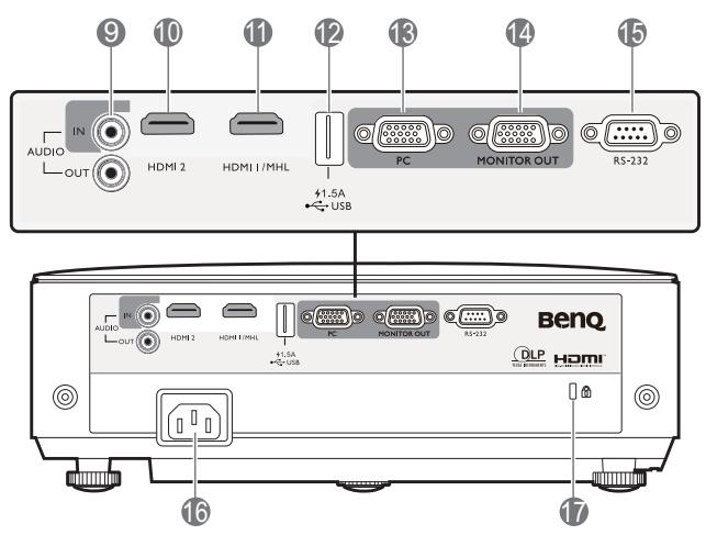 BENQ TH585 - Vue extérieure du projecteur - 3
