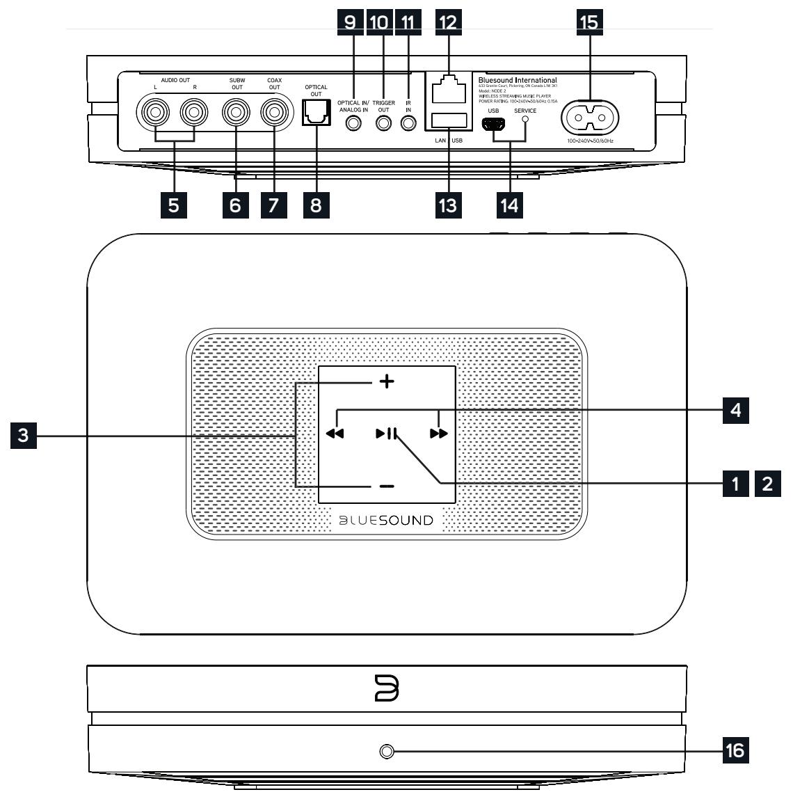 Bluesound NODE 2 - 1