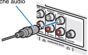 PNI RXA3050 TITANE - Raccordement du caisson de graves (avec amplificateur intégré) - 1