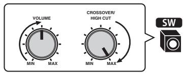 PNI RXA3050 TITANE - Optimisation automatique des réglages d'enceintes (YPAO) - 4