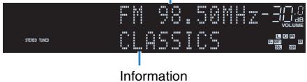 PNI RXA3050 TITANE - Affichage des informations radio data system - 3