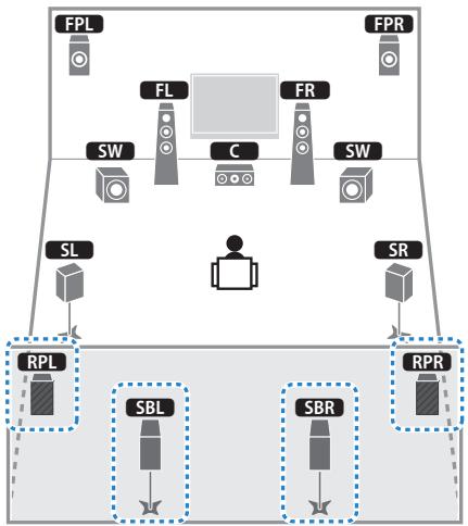 PNI RXA3050 TITANE - Système à 9.2+2 voies [★5.1.4] - 1