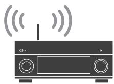 PNI RXA3050 TITANE - Diverses options de connexion sans fil (p. 63) - 1
