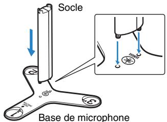 PNI RXA3050 TITANE - Exécuter la mesure des angles/de hauteur. - 1