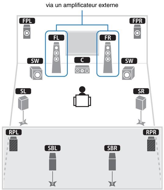 PNI RXA3050 TITANE - 9CH + FRONT (rx-a3050 uniquement) - 1