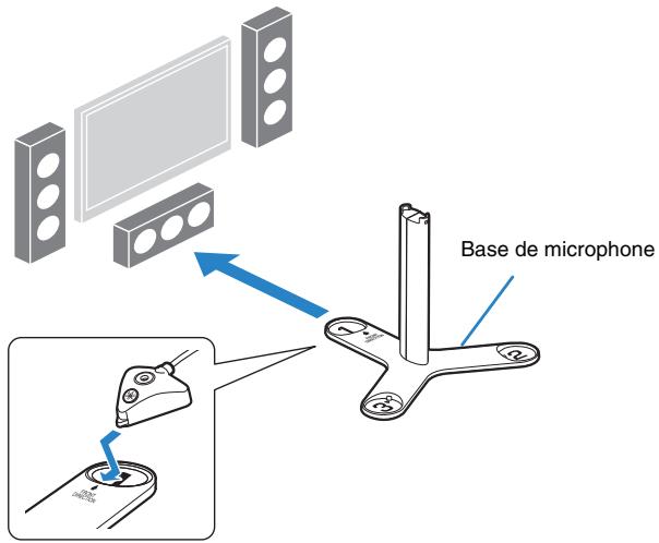 PNI RXA3050 TITANE - Exécuter la mesure des angles/de hauteur. - 2