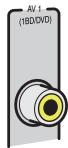 PNI RXA3050 TITANE - Prisesvideo - 1