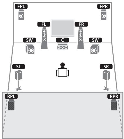 PNI RXA3050 TITANE - Système à 9.2 voies [★5.1.4] (avec enceintes de présence arrière) - 1