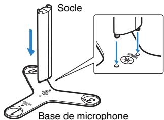 PNI RXA3050 TITANE - Exécute la mesure des angles/de hauteur. - 1