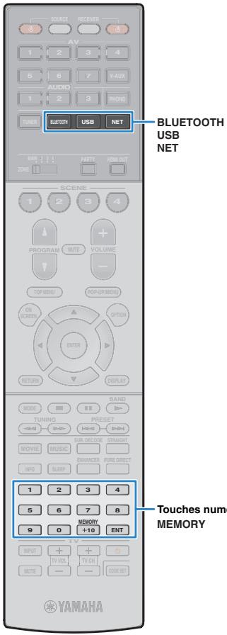 PNI RXA3050 TITANE - Appuyez sur PARTY. - 3