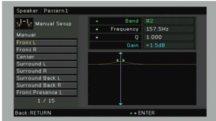 PNI RXA3050 TITANE - Réglage manuel de l'égaliseur - 2