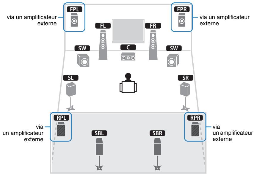 PNI RXA3050 TITANE - 7CH +fp+rp (rx-a3050 unique) - 1