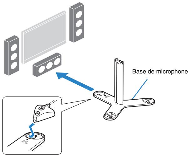 PNI RXA3050 TITANE - Exécute la mesure des angles/de hauteur. - 2