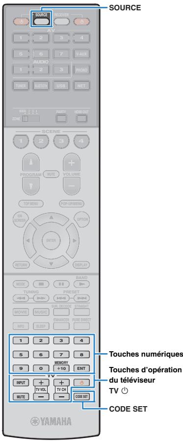 PNI RXA3050 TITANE - Vérification de la version du microprogramme (version) - 2