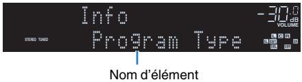 PNI RXA3050 TITANE - Affichage des informations radio data system - 2