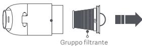 Xiaomi MIVACUUMCLEANLIGHT - Ricarica - 2