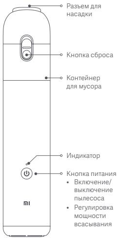 Xiaomi MIVACUUMCLEANLIGHT - TpaHcnpToPbOBka - 1