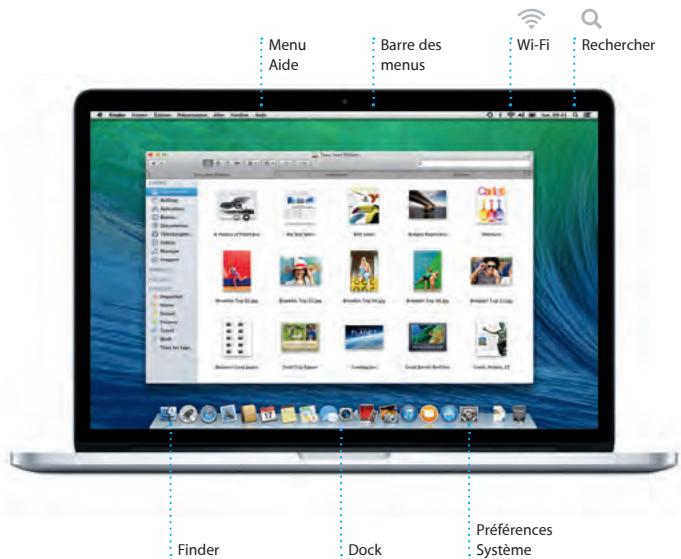 APPLE MBP RETINA 15 - Le bureau - 1