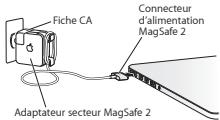 APPLE MBP RETINA 15 - Informations importantes de sécurité et de manipulation - 1