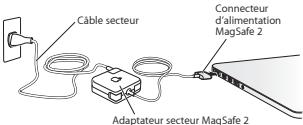 APPLE MBP RETINA 15 - Informations importantes de sécurité et de manipulation - 2