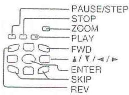 TOSHIBA SD-P100 DTSE - Visualisation des fichiers JPEG - 2