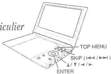 TOSHIBA SD-P100 DTSE - Remarque - 1