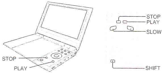 TOSHIBA SD-P100 DTSE - Lecture image par image - 3