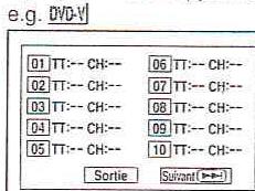 TOSHIBA SD-P100 DTSE - Appuyez sur MEMORY. - 1