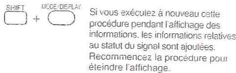 TOSHIBA SD-P100 DTSE - Pour changer la taille de l'image - 2