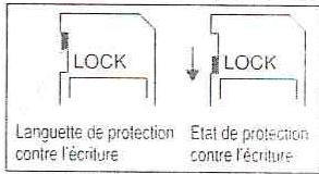 TOSHIBA SD-P100 DTSE - Protection contre l'écriture de la carte mémoire SD - 1