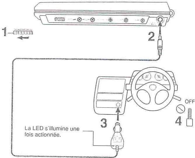 TOSHIBA SD-P100 DTSE - Instructions d'utilisation - 1