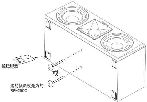 KLIPSCH RP-280F - 开始使用之前 - 2