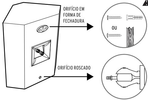 KLIPSCH RP-280F - CONEXão - 4