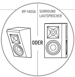 KLIPSCH RP-280F - VORSICHT! - 8