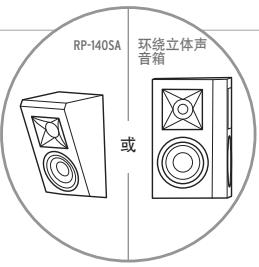 KLIPSCH RP-280F - 采用DOLBYATMOS®技术的REFERENCEPREMIERE系列音箱 - 8
