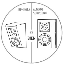 KLIPSCH RP-280F - CONEXIONES - 12