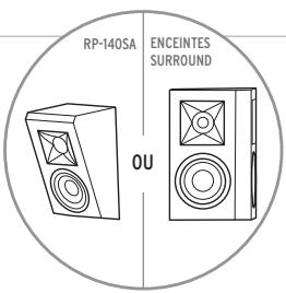KLIPSCH RP-280F - Branchement - 6