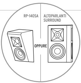 KLIPSCH RP-280F - ATTENZIONE - 8