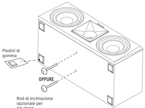 KLIPSCH RP-280F - UN SUONO STRAORDINARIO SIN DAL 1946 - 13