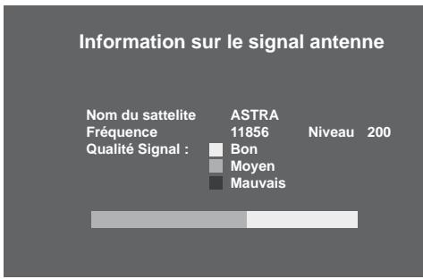 SAGEM ISD-91HD - Information sur le signal d'antenne - 1