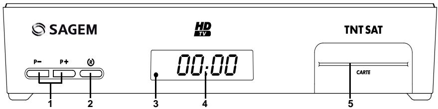 SAGEM ISD-91HD - Votre terminal de réception est aussi livré avec : - 1