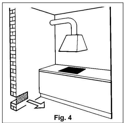 CANDY P 700/1 SDW - Instructions d'installation - 2