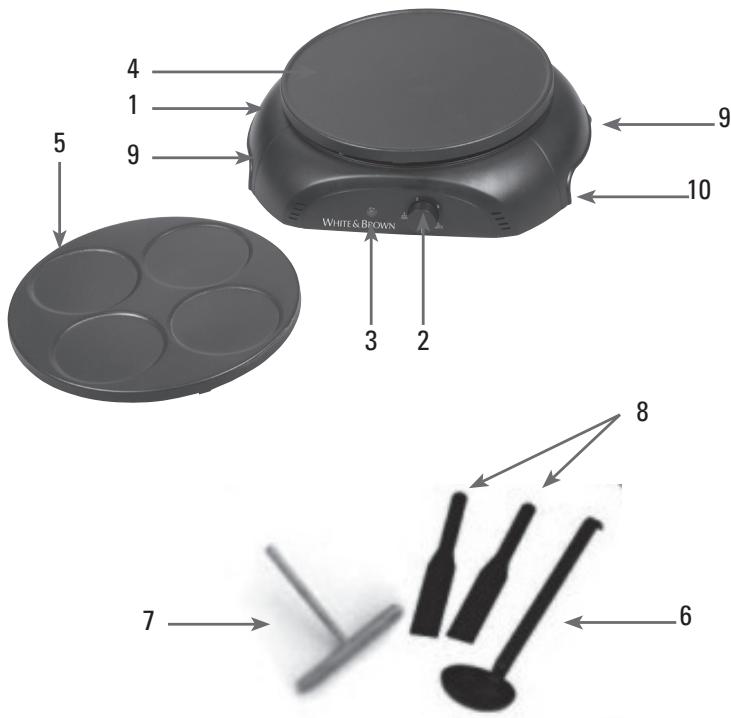 WHITE & BROWN $162 - Dans toute utilisation d'appearils électriques, des precautions de BASE sont à respecter. LIRE attentivement CETTE NOTICE avant la première utilisation de l'appearil. - 1