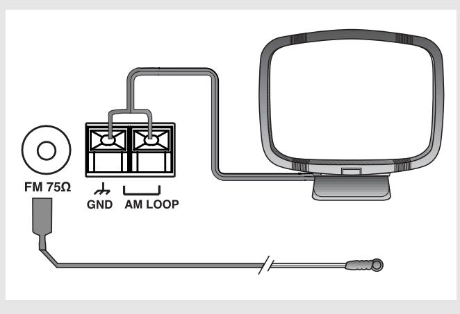 THOMSON DPL 580 HT ARGENT - Antenne AM en forme de boucle et antenne FM d'intérieur - 1