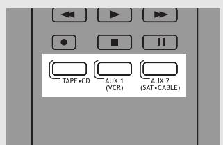 THOMSON DPL 580 HT ARGENT - Utilisation de la télécommande pour contrôler des composants externes - 2