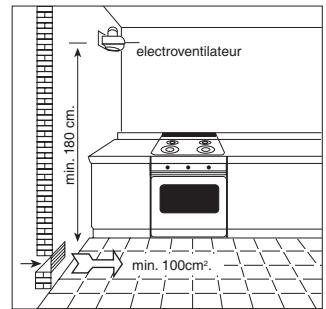 FRATELLI ONOFRI EV 97 GFI - Norme DTU P 45-204 - 2